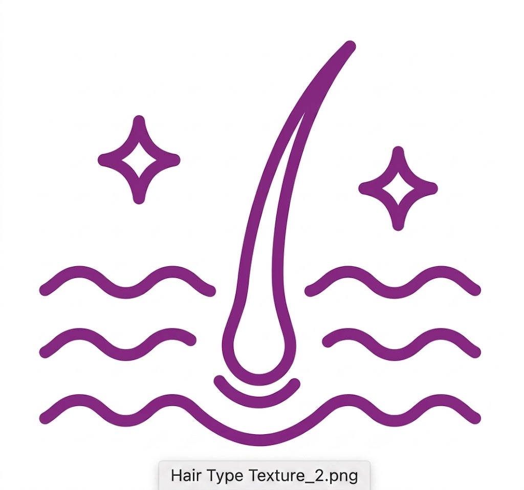Hair Type, Texture & Condition